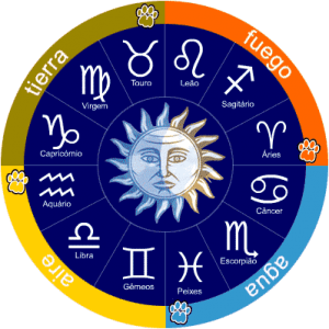 diario signo zodiaco